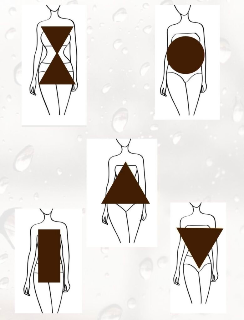Body shape before creating a capsule wardrobe
