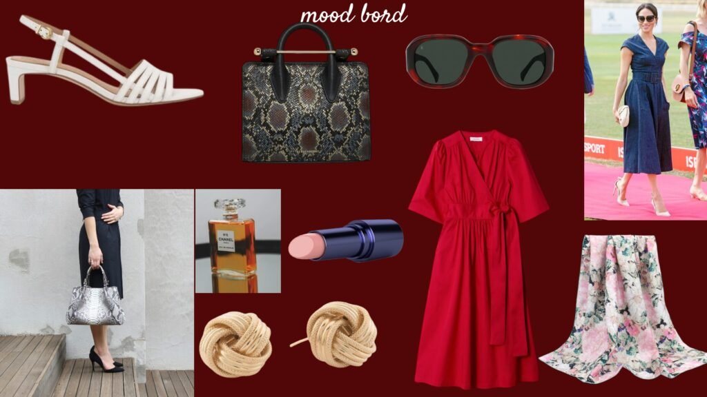 How to define your signiture style 