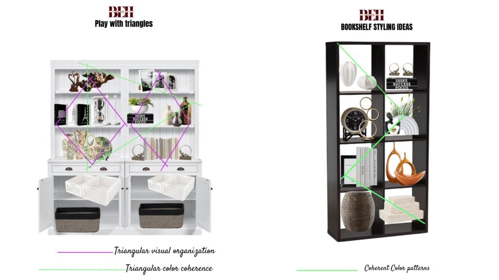 How to style a bookshelf 